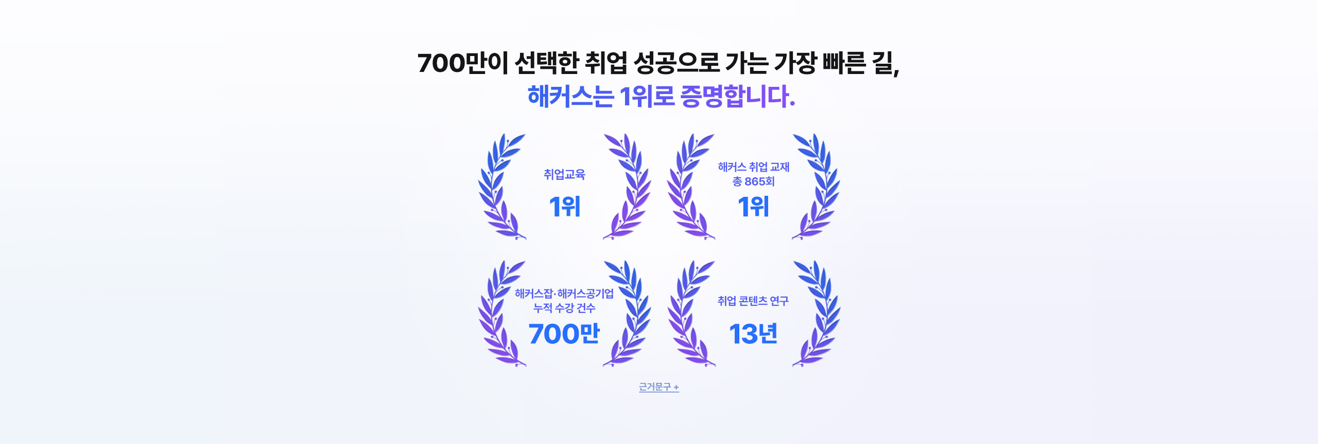 해커스는 1위로 증명합니다.