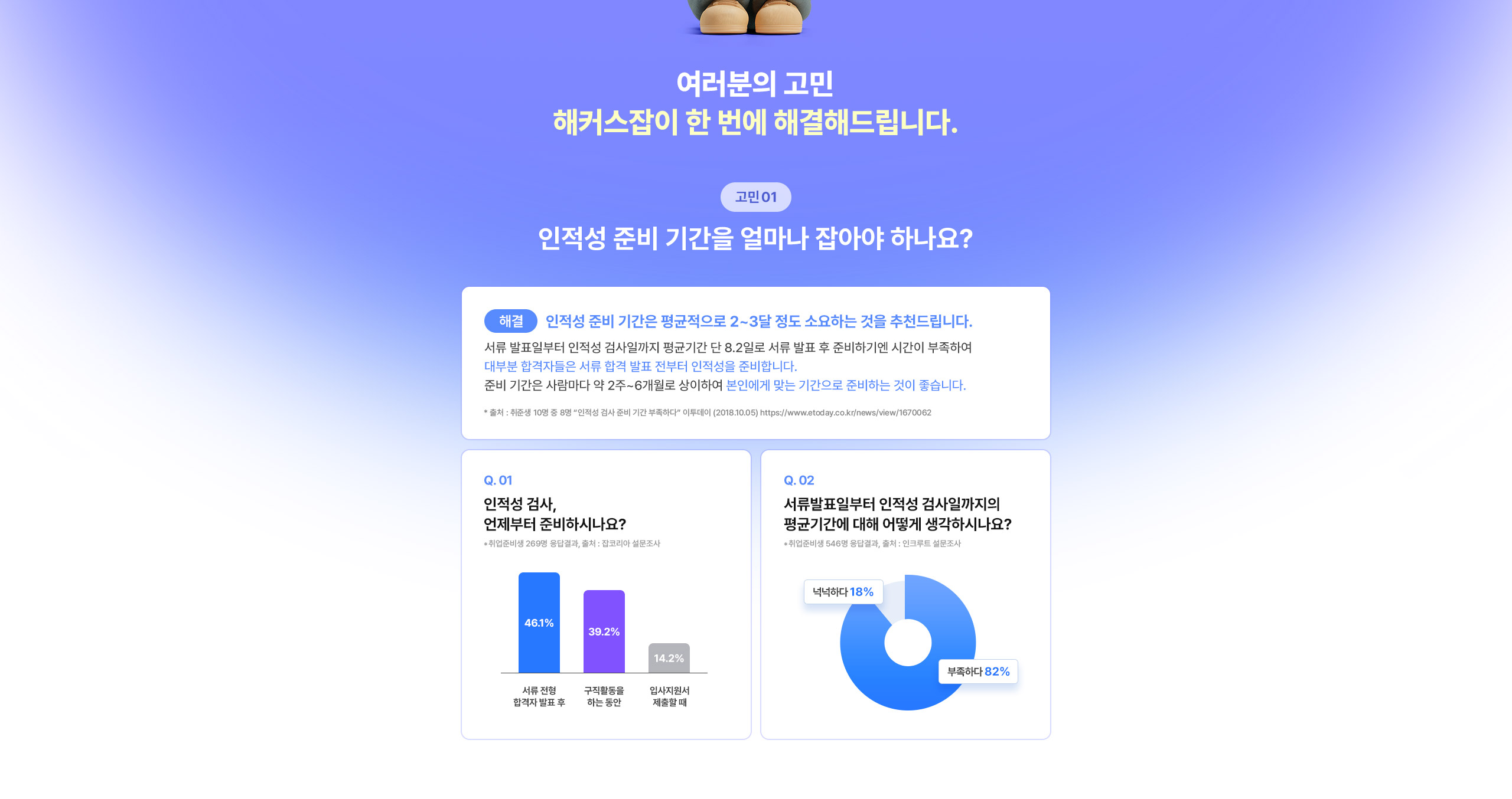 여러분의 고민 해커스잡이 한 번에 해결해드립니다.