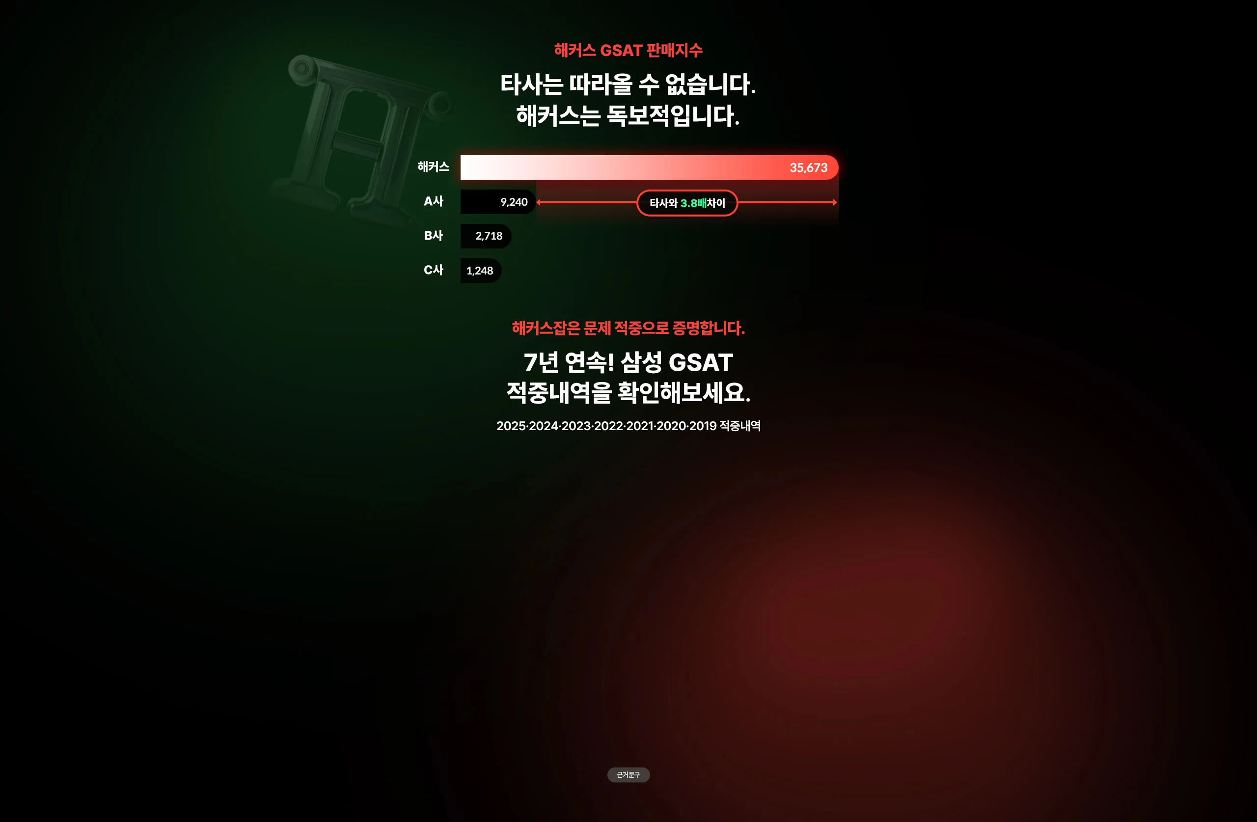 해커스 잡 이벤트 이미지