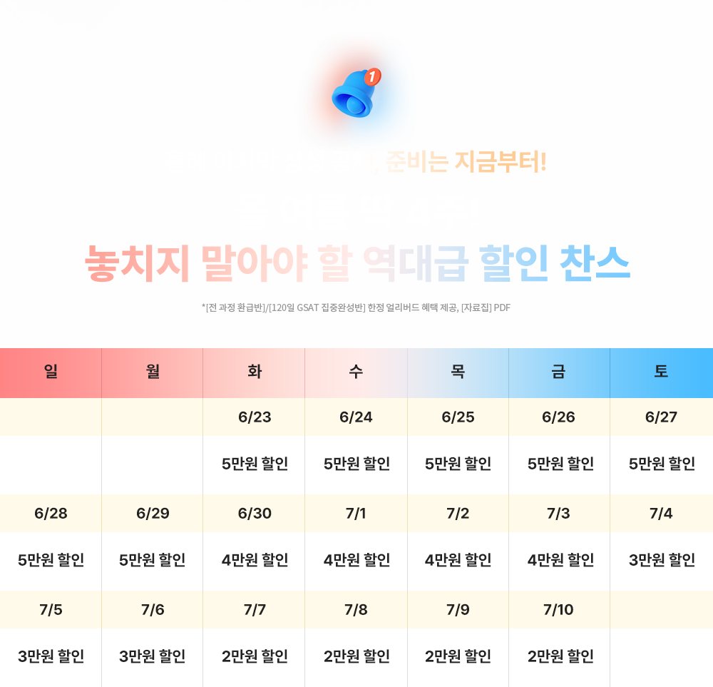 얼리버드