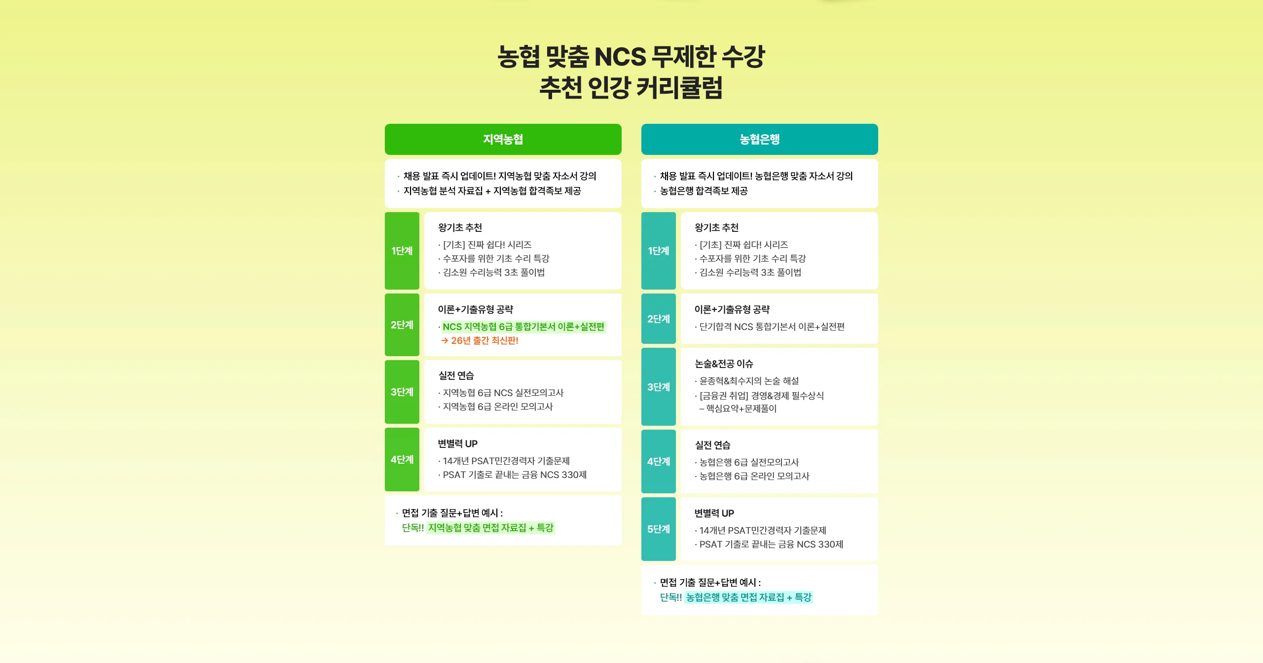 농협 맞춤 NCS 무제한 수강 추천 인강 커리큘럼