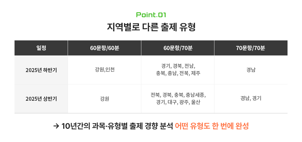 해커스잡 slide03_1