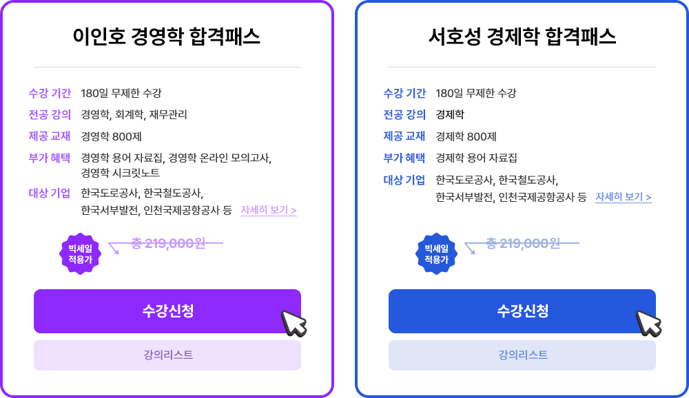 경영학/경제학 합격패스