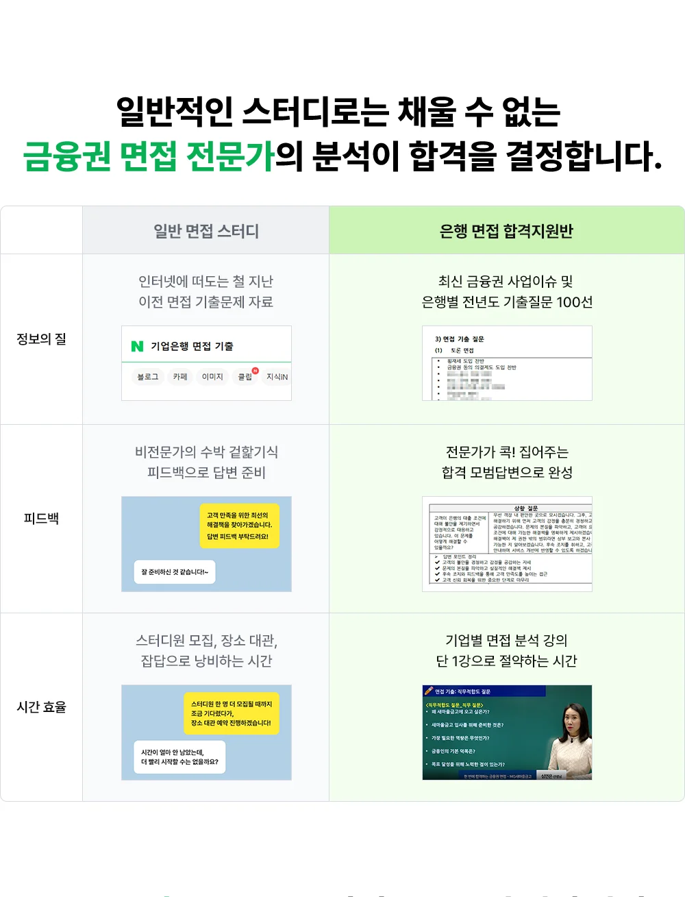 일반적인 스터디로는 채울 수 없는 금융권 면접 전문가의 분석이 합격을 결정합니다.