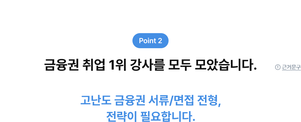 고난도 금융권 서류/면접 전형, 전략이 필요합니다.
