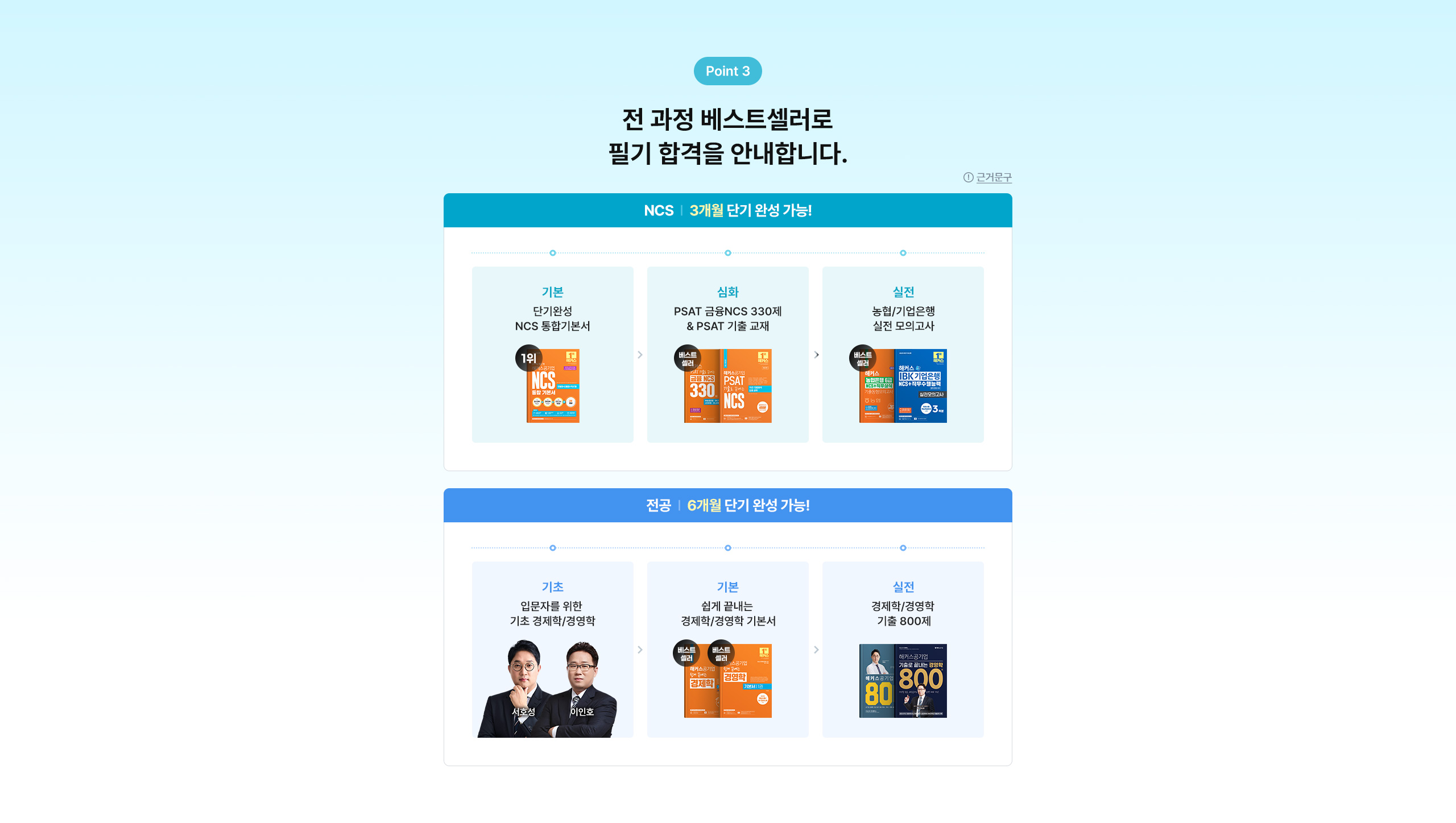 전 과정 베스트셀러로 필기합격을 안내합니다.