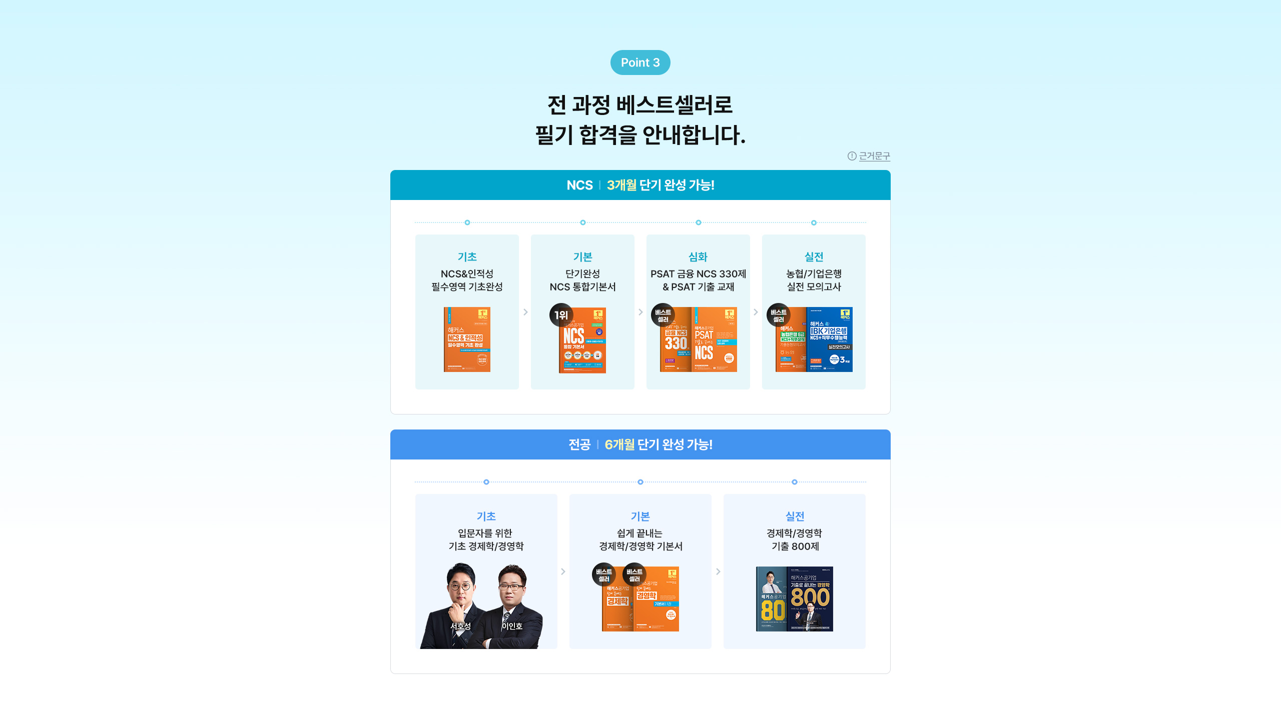 전 과정 베스트셀러로 필기합격을 안내합니다.