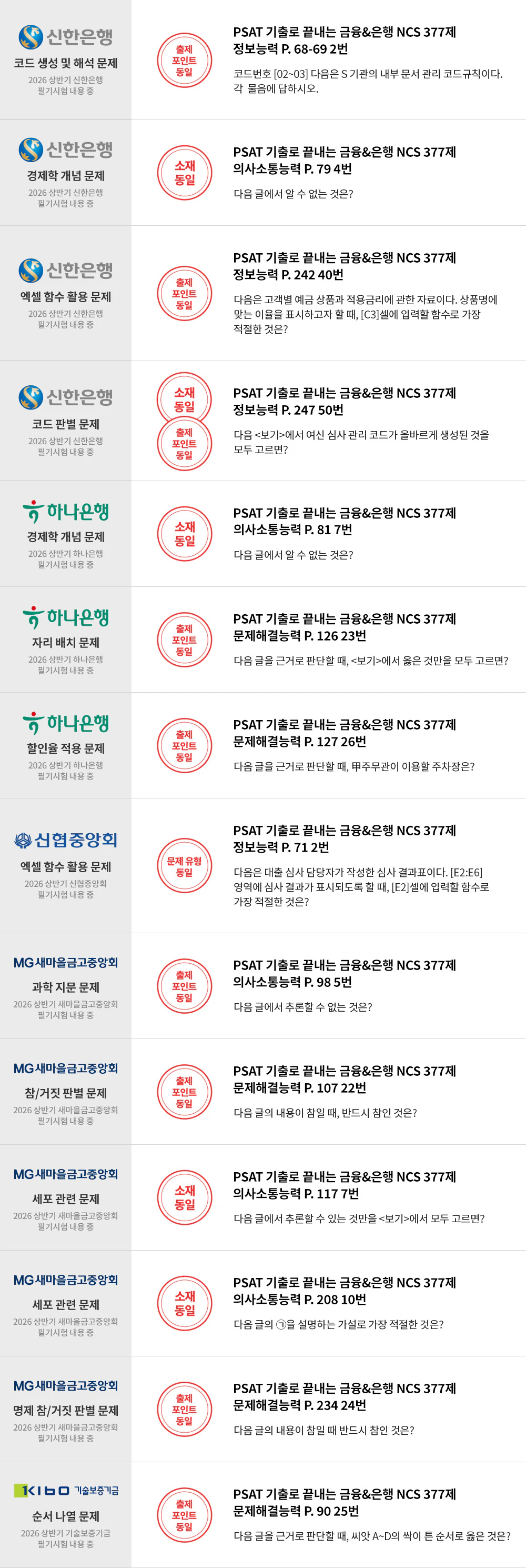 금융권 필기시험 적중내역 3