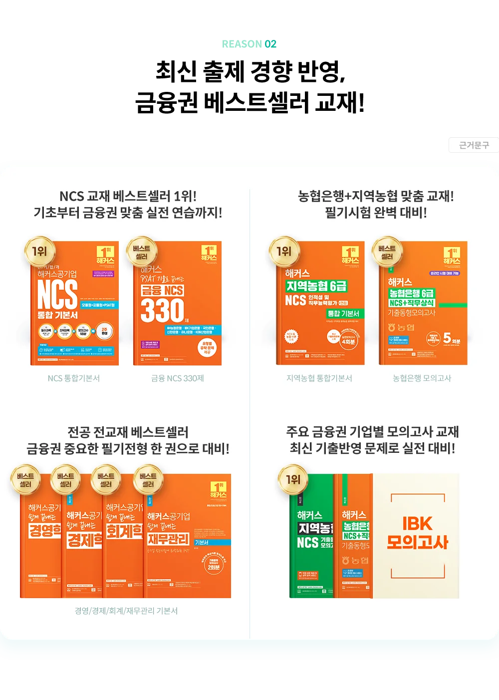 최신 출제 경향 반영, 금융권 베스트셀러 교재!