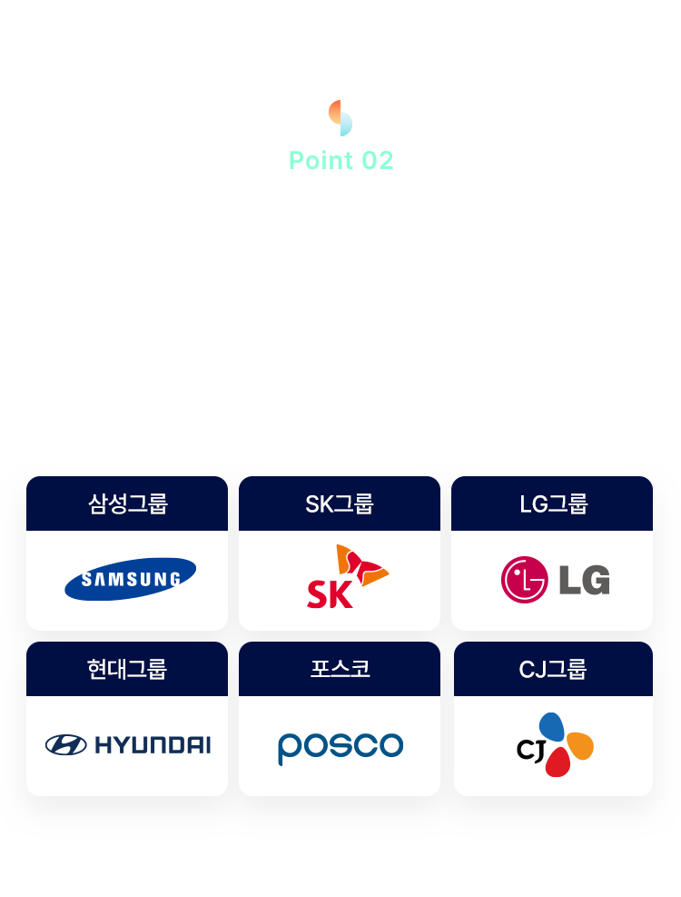 주요 대기업 인재상 알아보기