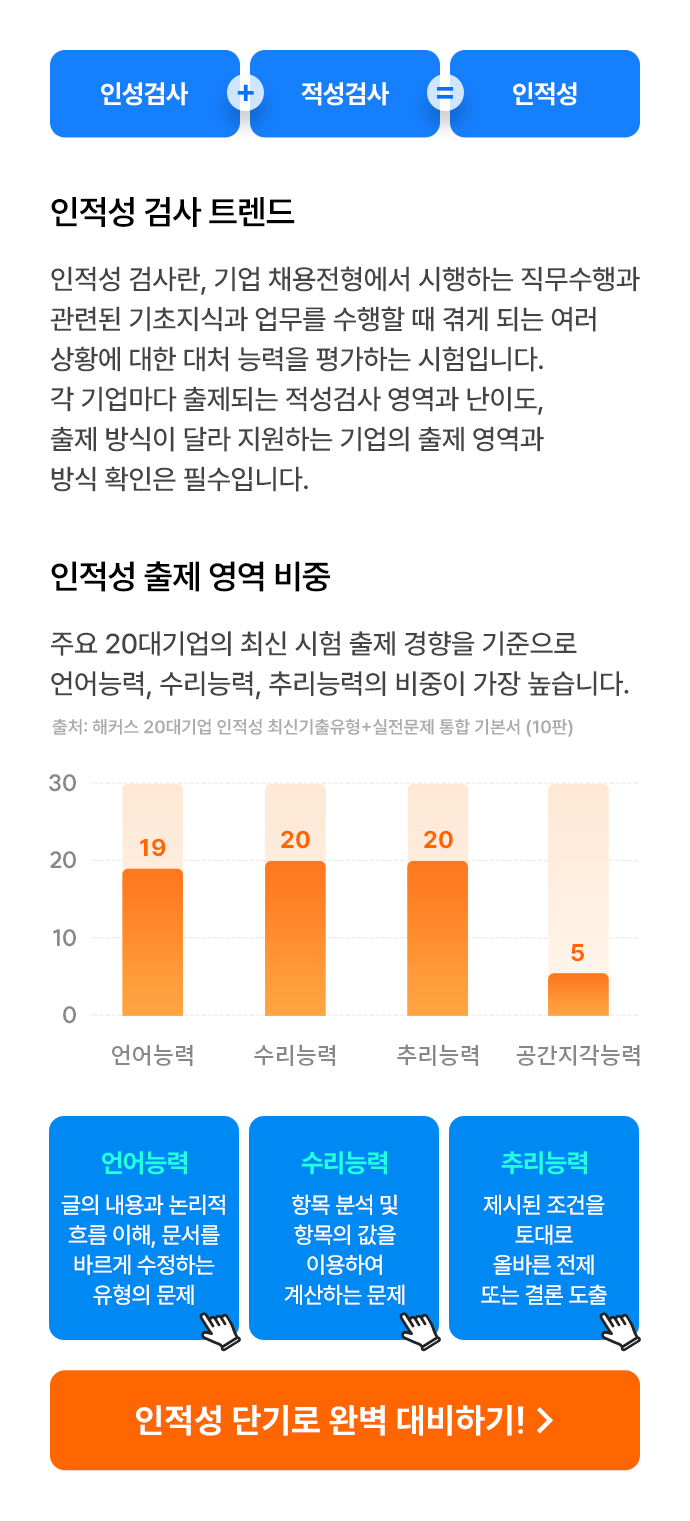 대기업 인적성