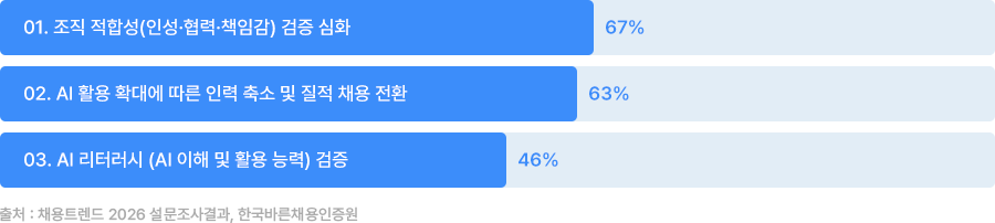 토글 이미지
