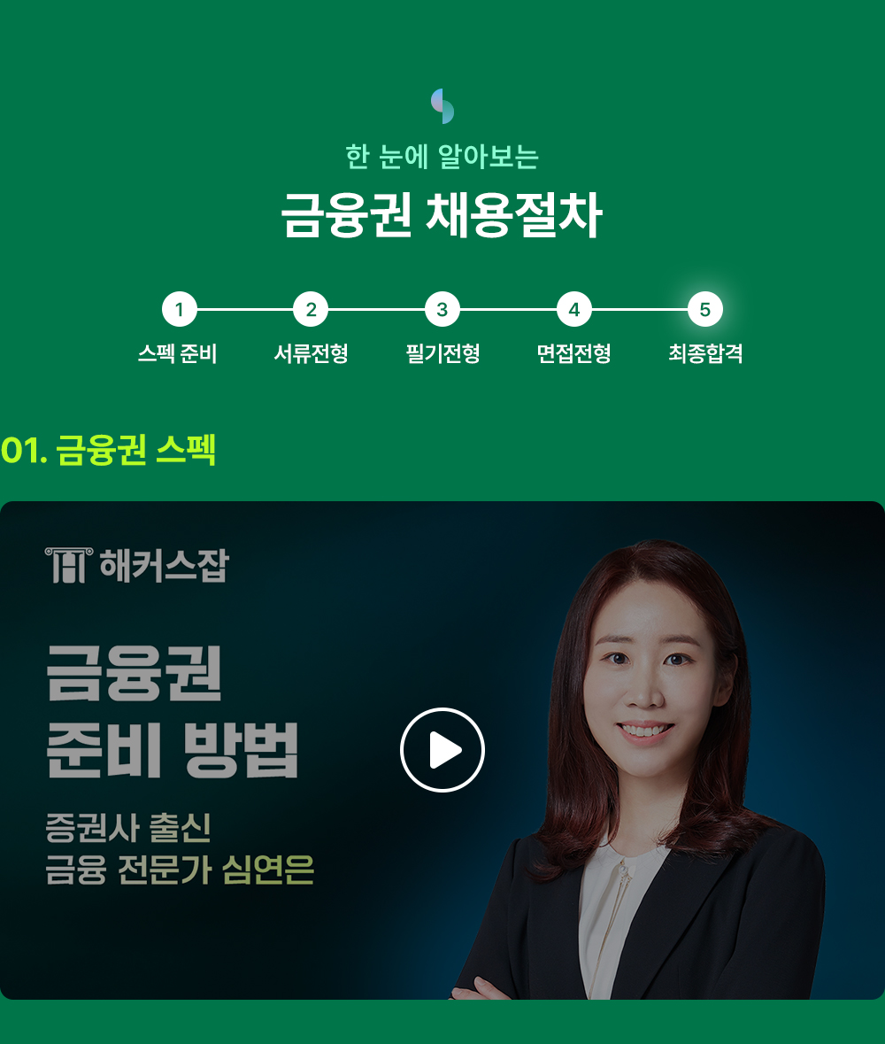 해커스잡 금융권취업 합격가이드