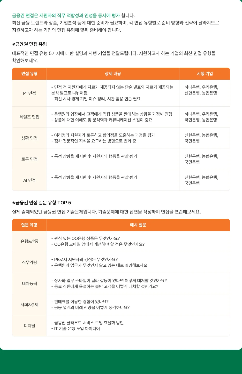 해커스잡 금융권취업 합격가이드