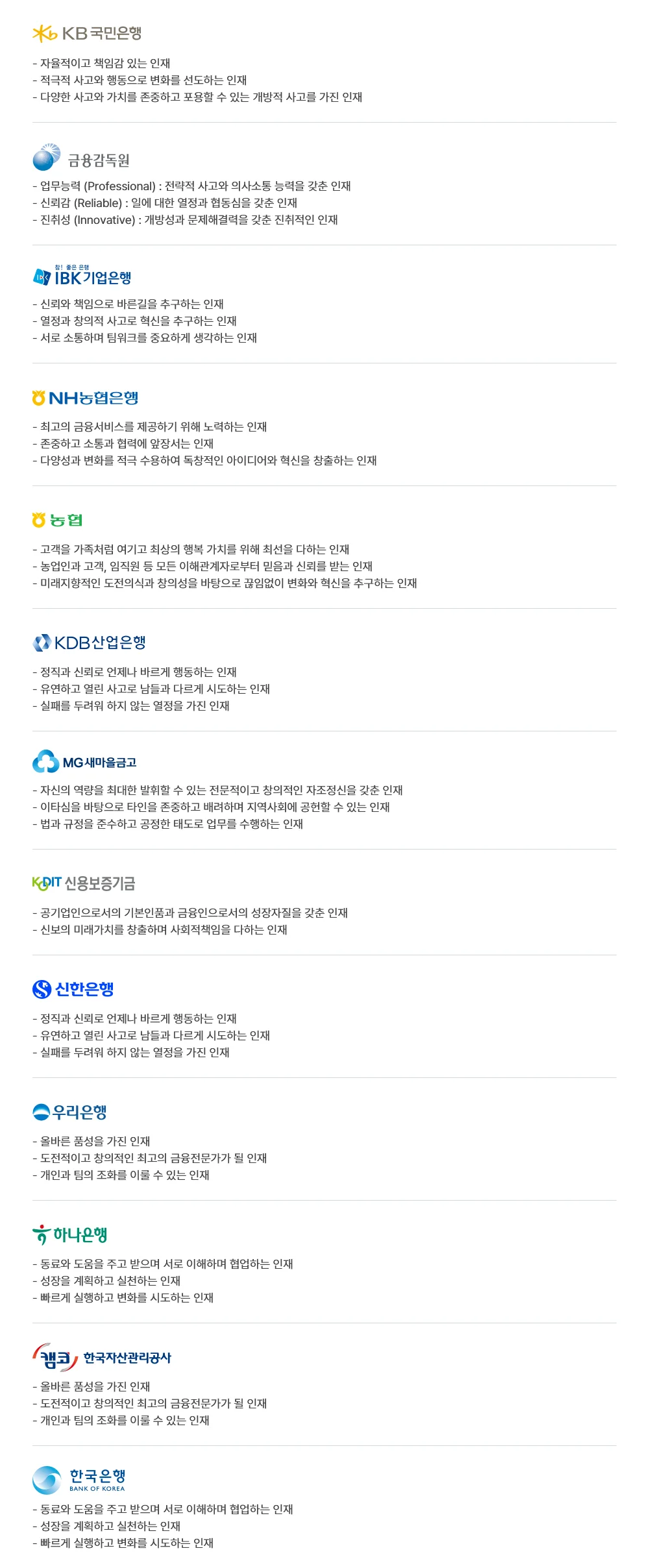해커스잡 금융권취업 합격가이드