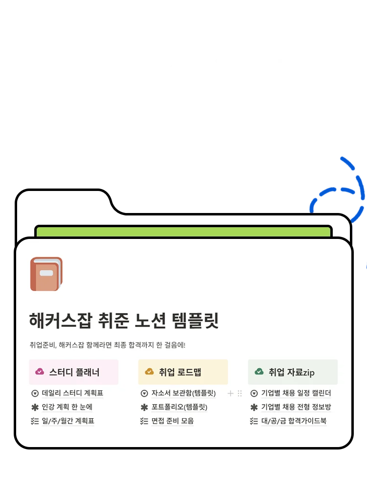 해커스잡 12년 취업 교육 연구 노하우를 단 하나의 템플릿에 담았습니다.