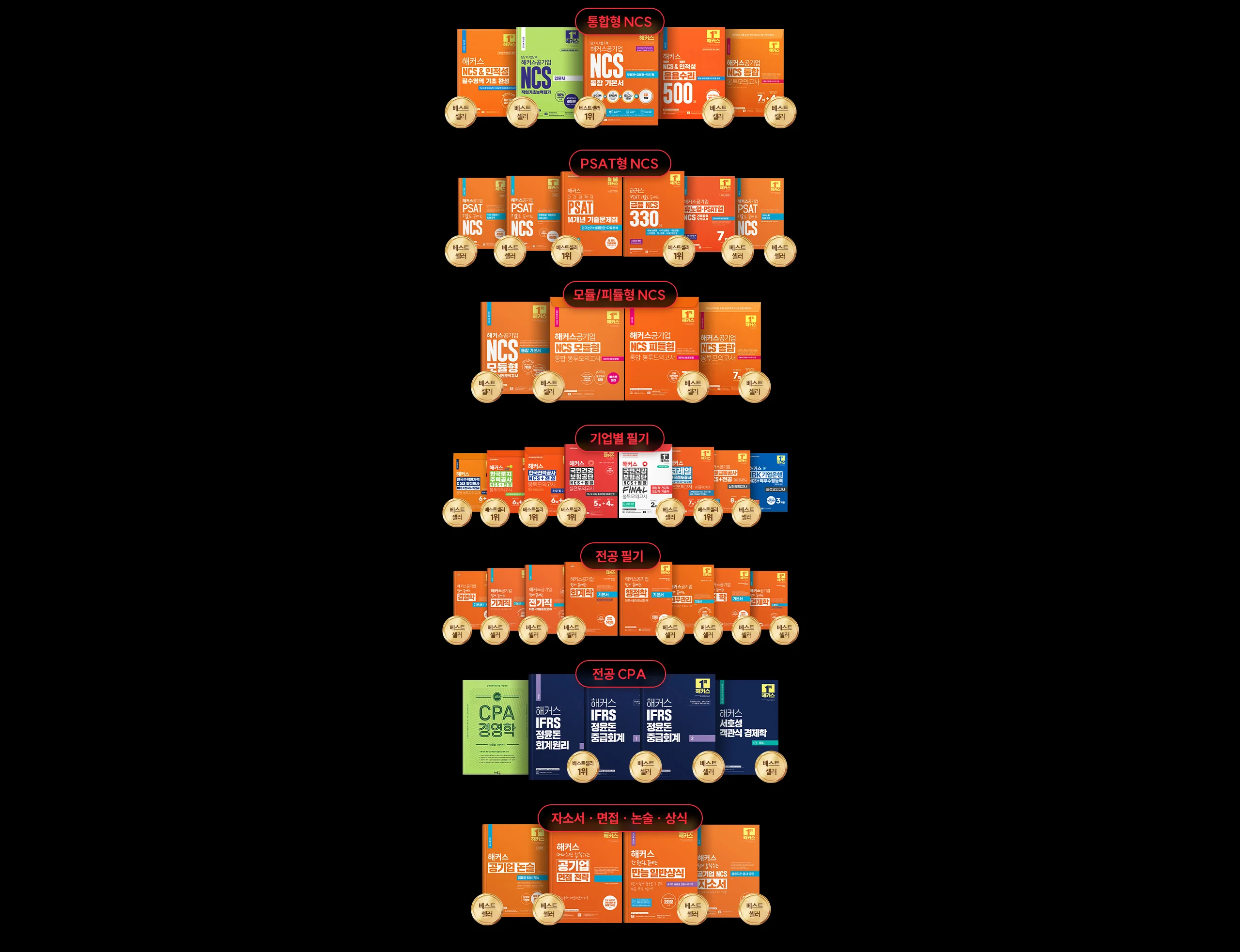 해커스잡 12년 취업 교육 연구 노하우를 단 하나의 템플릿에 담았습니다.