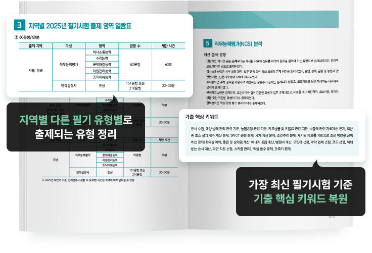 추천이유