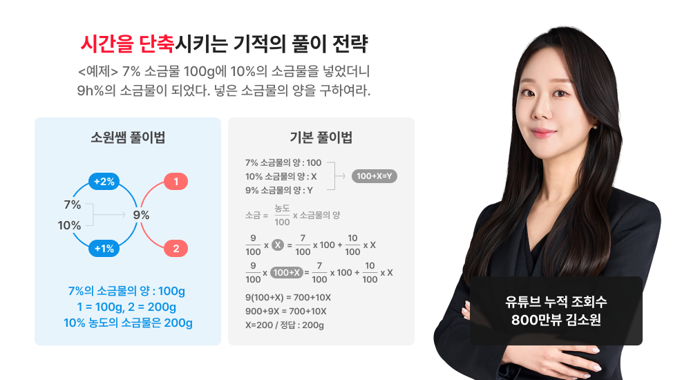 탭 콘텐츠 1
