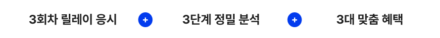 [해커스잡] 삼성 GSAT 전국 모의고사+화상감독 무료