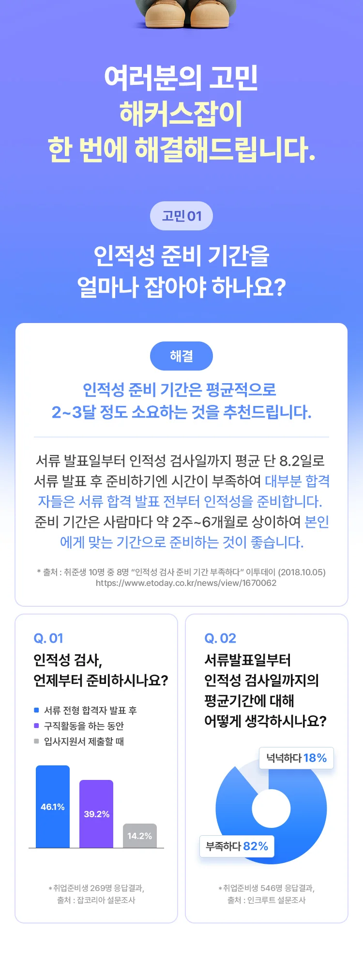 여러분의 고민 해커스잡이 한 번에 해결해드립니다.