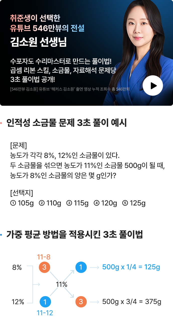 자소서,면접,직무까지 한번에 대비 가능한 강의 라인업