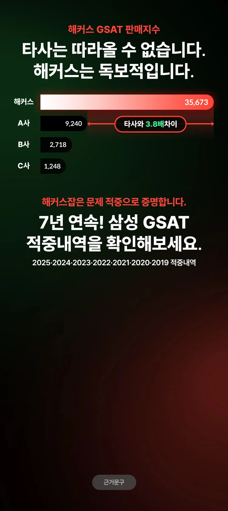 적중내역 확인하기