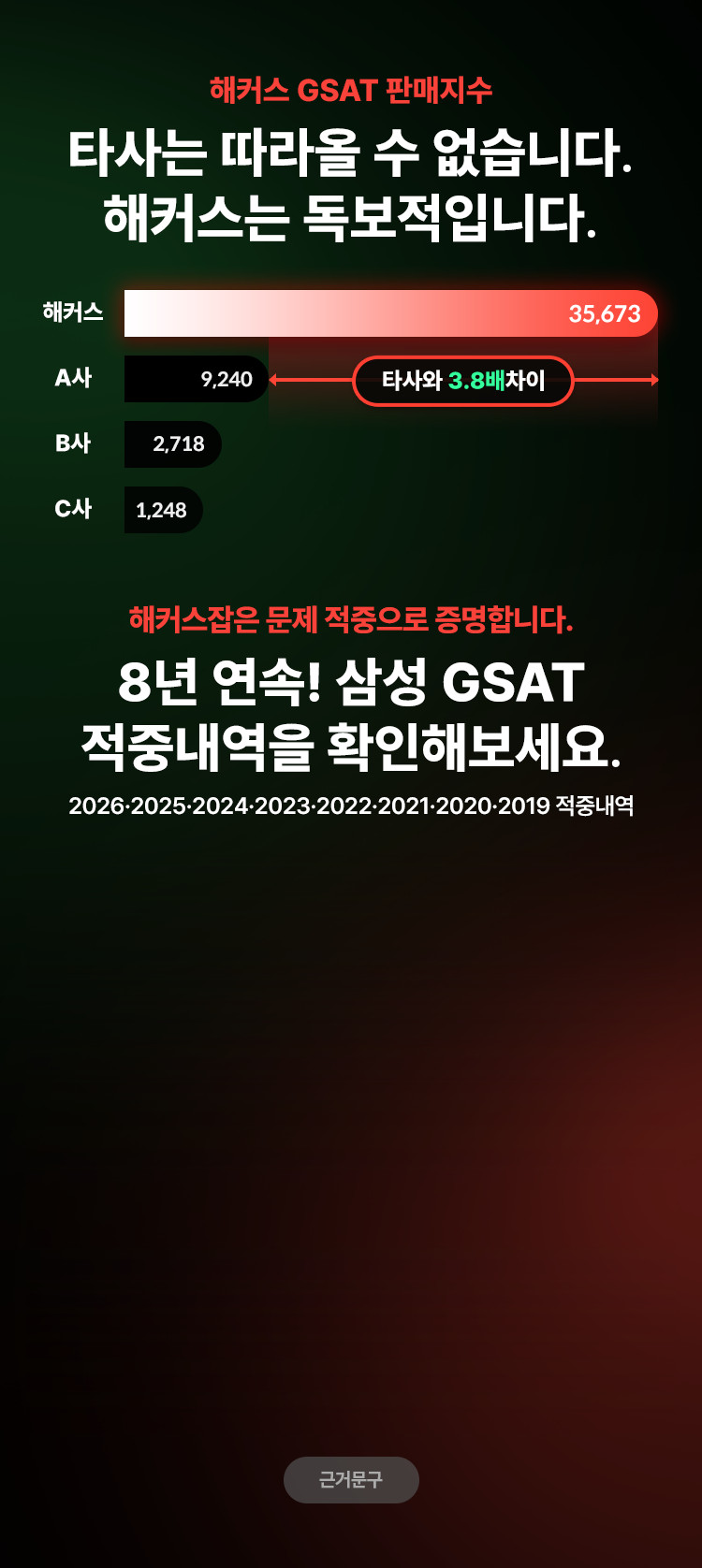 적중내역 확인하기