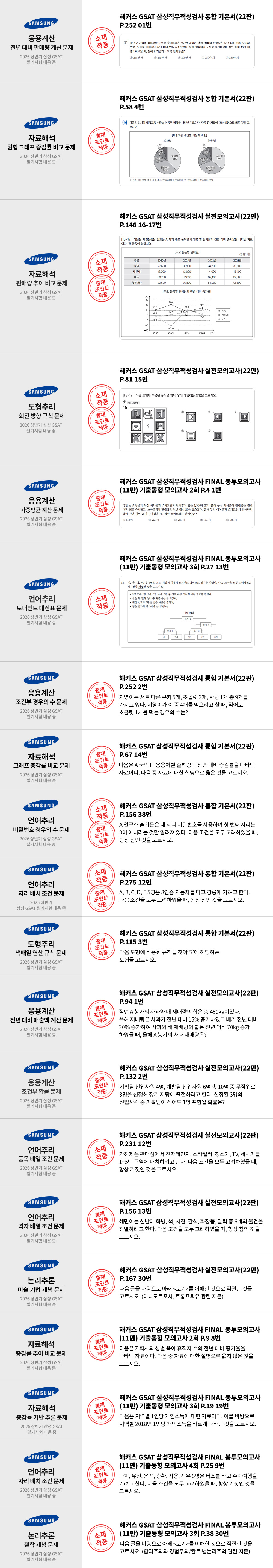 2026 상반기 적중내역