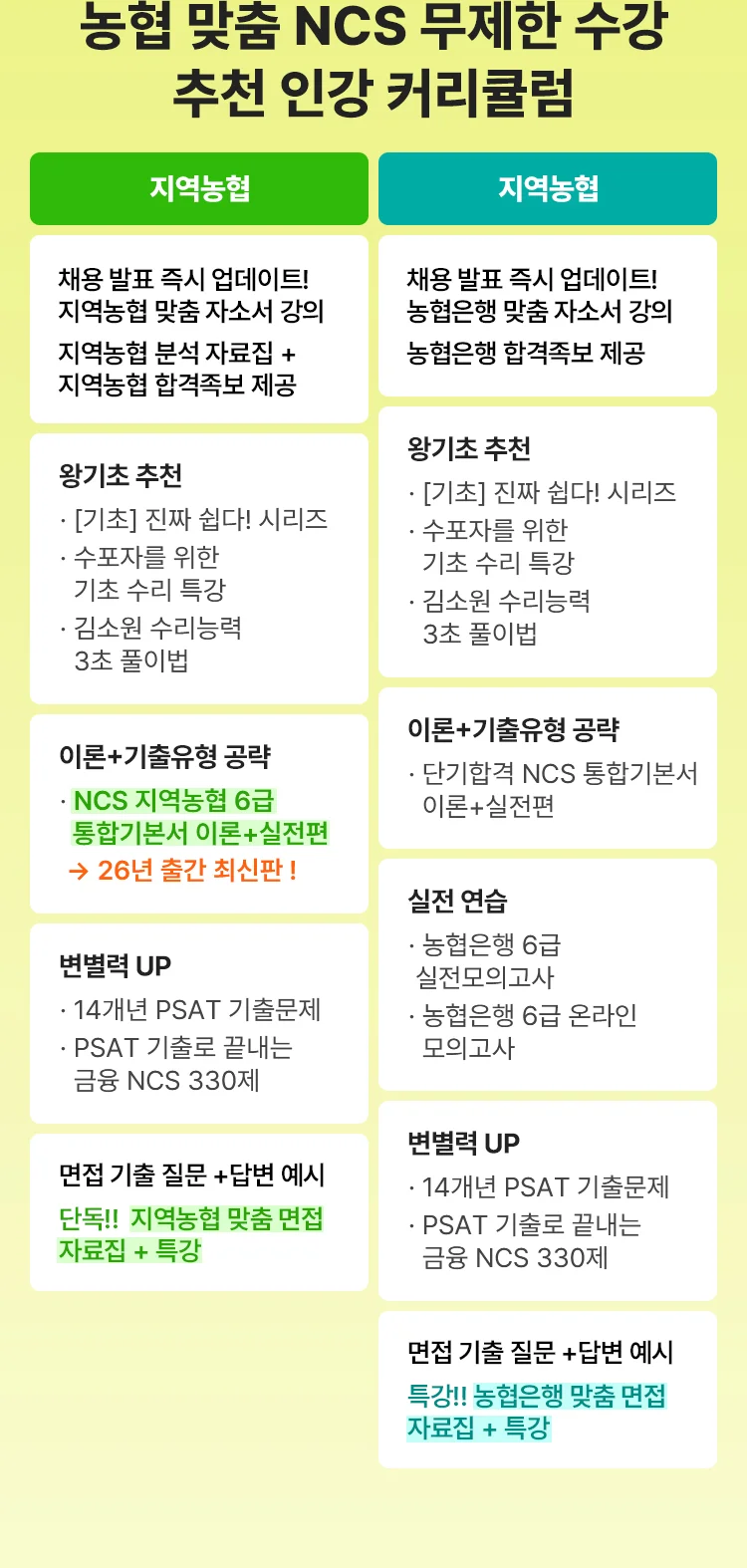 농협 맞춤 NCS 무제한 수강 추천 인강 커리큘럼