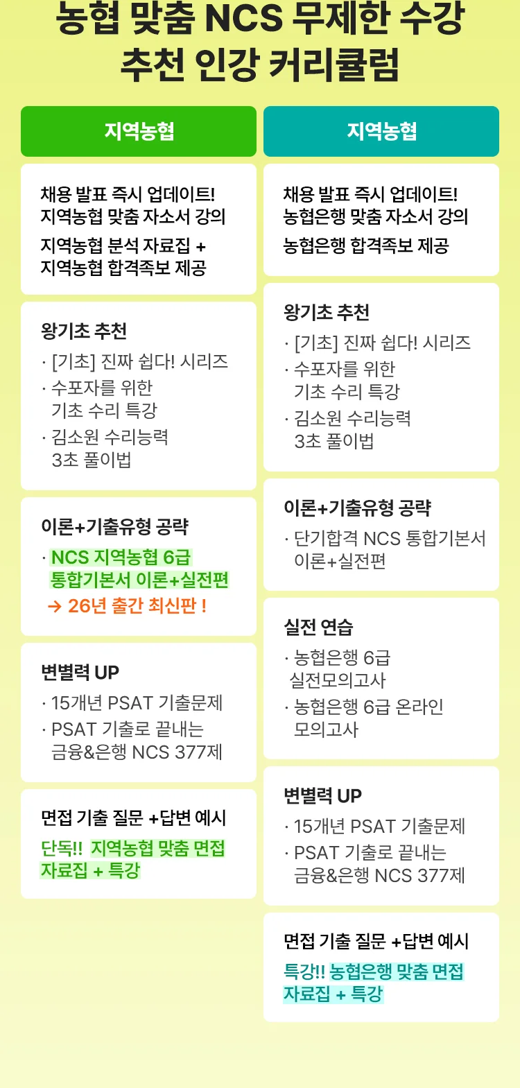 농협 맞춤 NCS 무제한 수강 추천 인강 커리큘럼