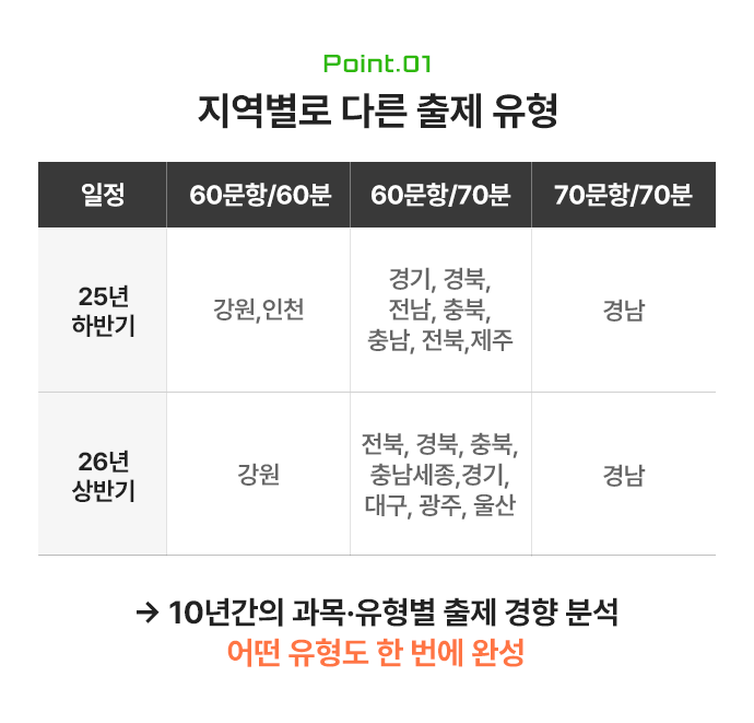 해커스잡 slide03_1