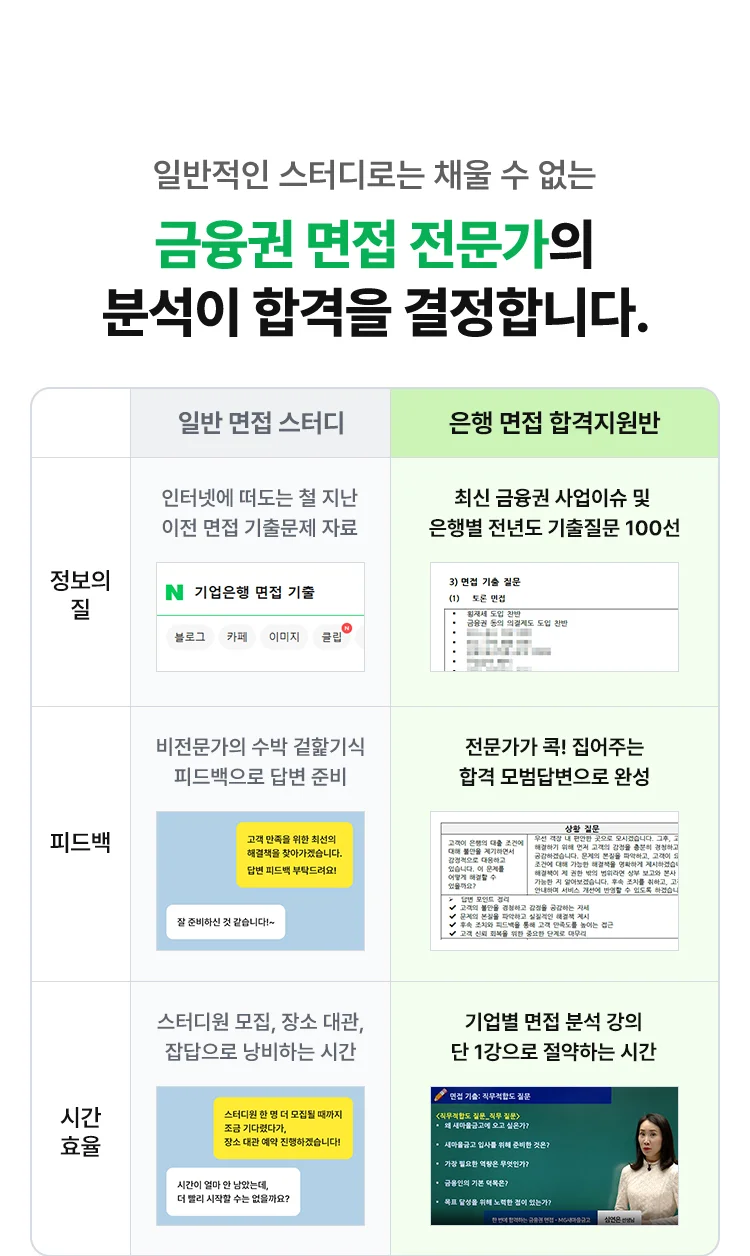 일반적인 스터디로는 채울 수 없는 금융권 면접 전문가의 분석이 합격을 결정합니다.