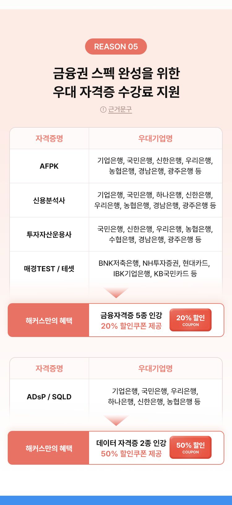 은행·금융권 취업 100% 수강료 환급 패스