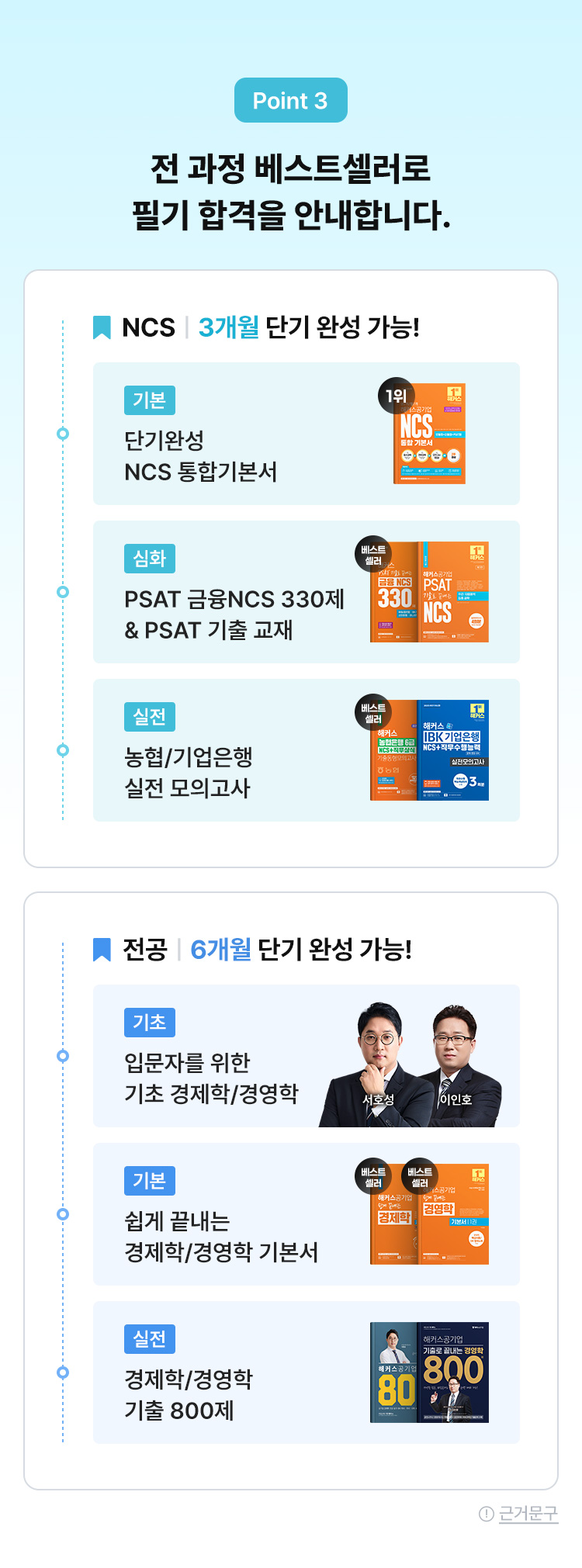 전 과정 베스트셀러로 필기 합격을 안내합니다.