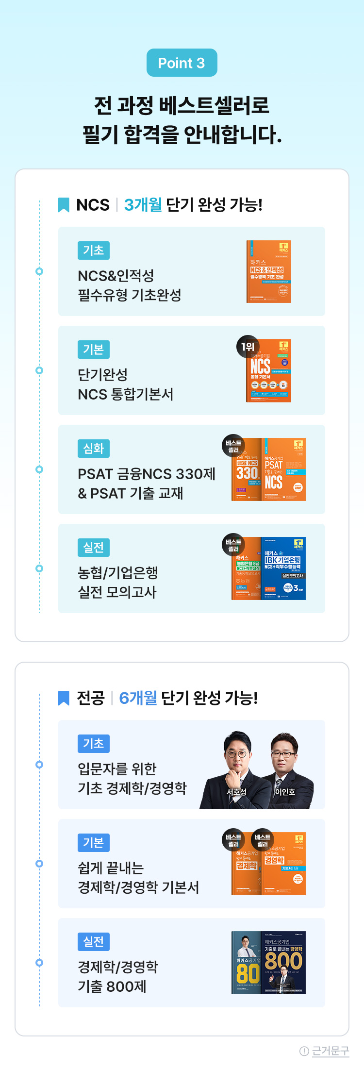 전 과정 베스트셀러로 필기 합격을 안내합니다.