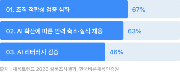 토글 이미지