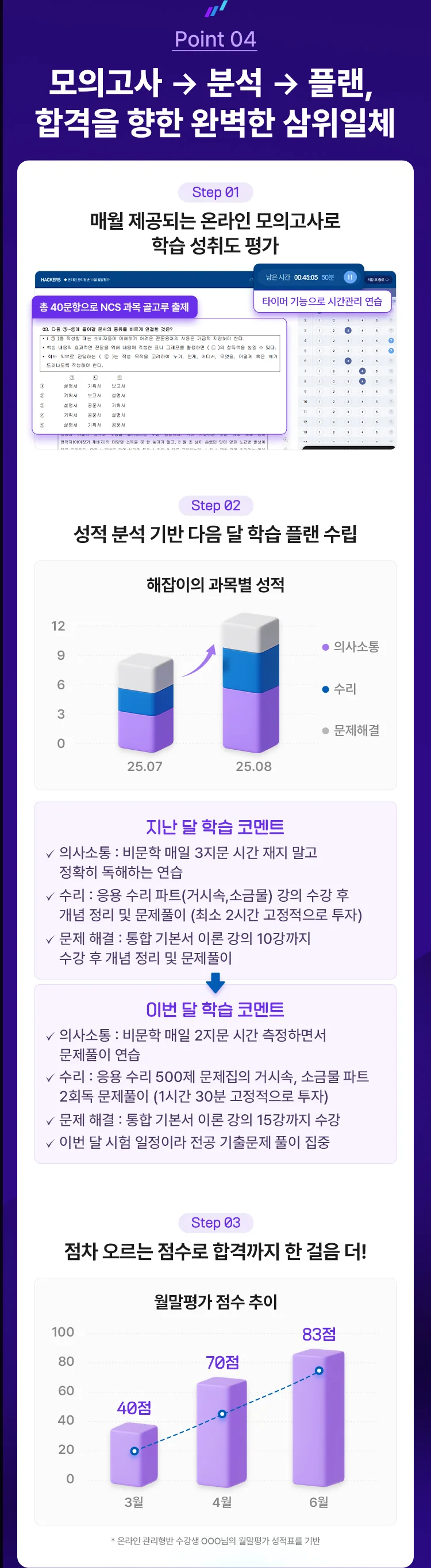 혜택