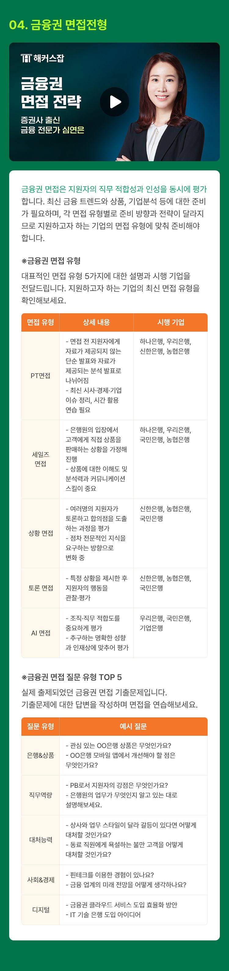 해커스잡 금융권취업 합격가이드