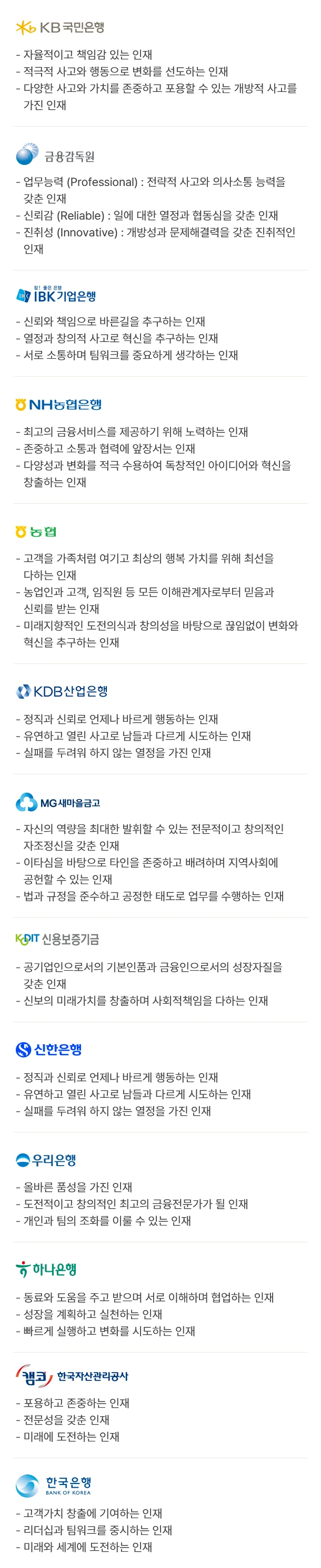 해커스잡 금융권취업 합격가이드