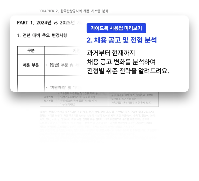 review02