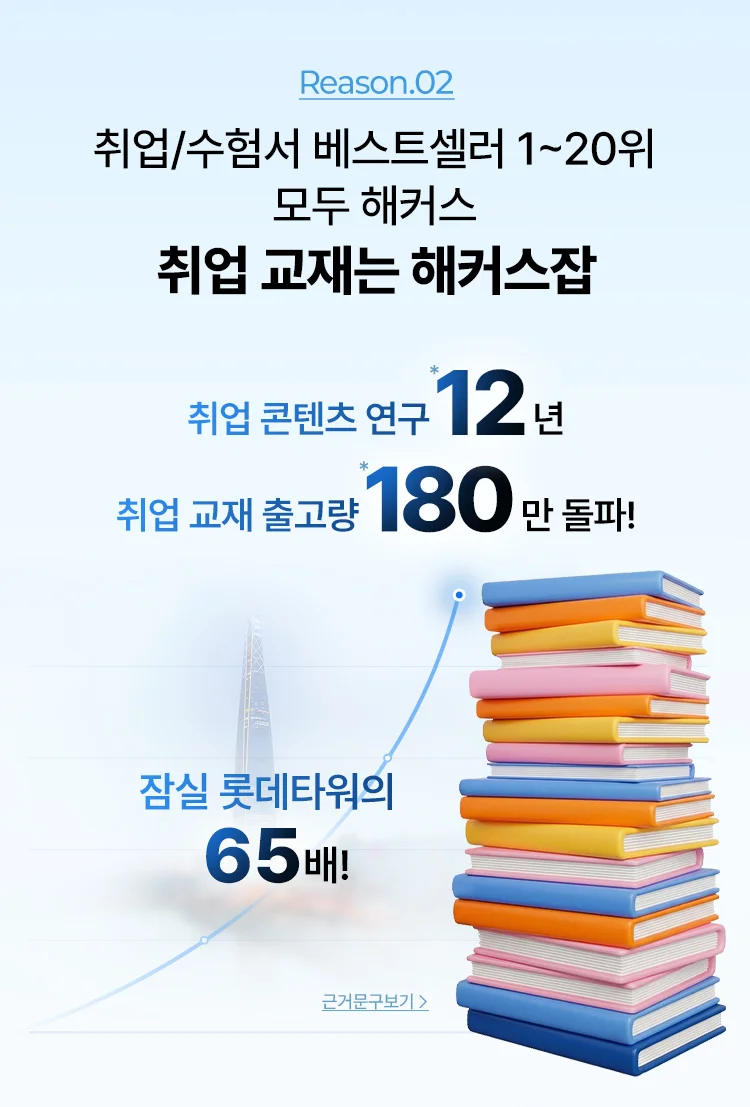 취업 처음부터 끝까지 하드캐리 영역별 전문 강사진