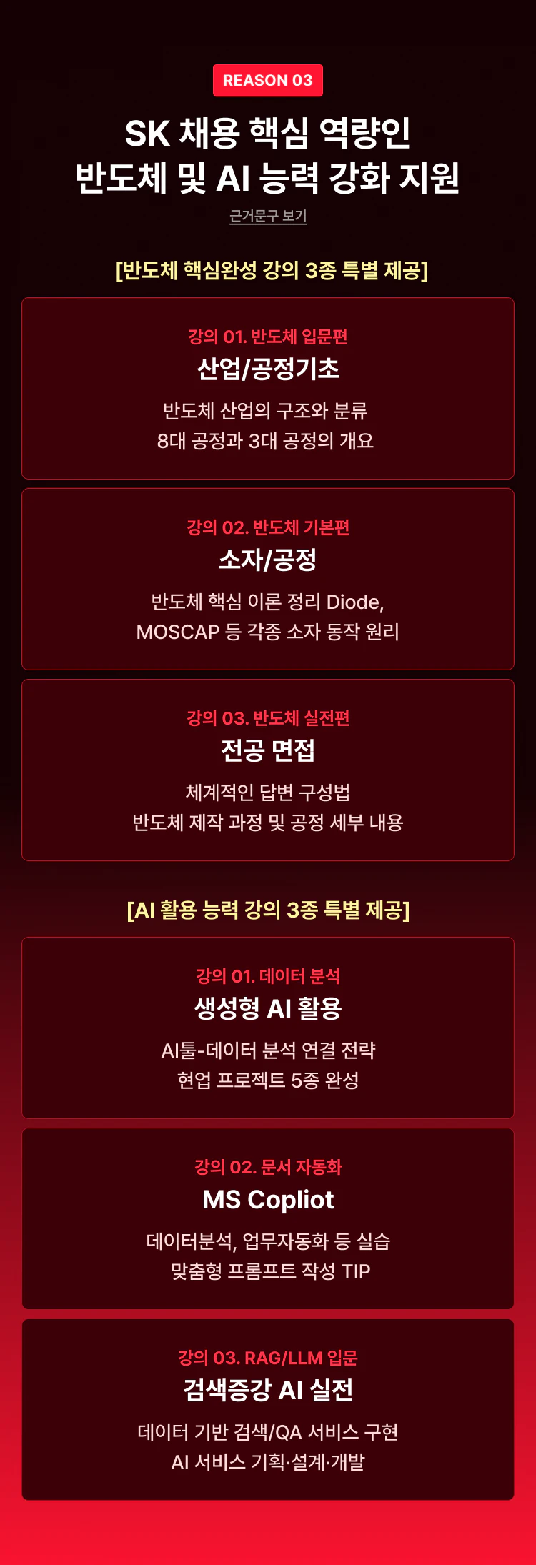 능력 강화 지원