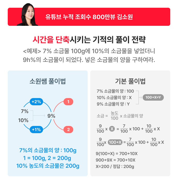 탭 콘텐츠 1