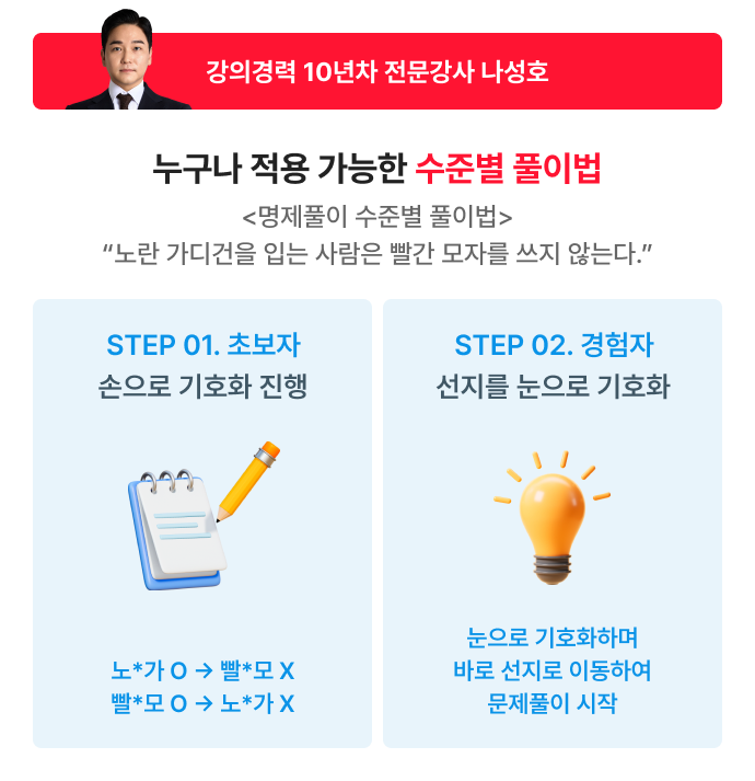 탭 콘텐츠 4