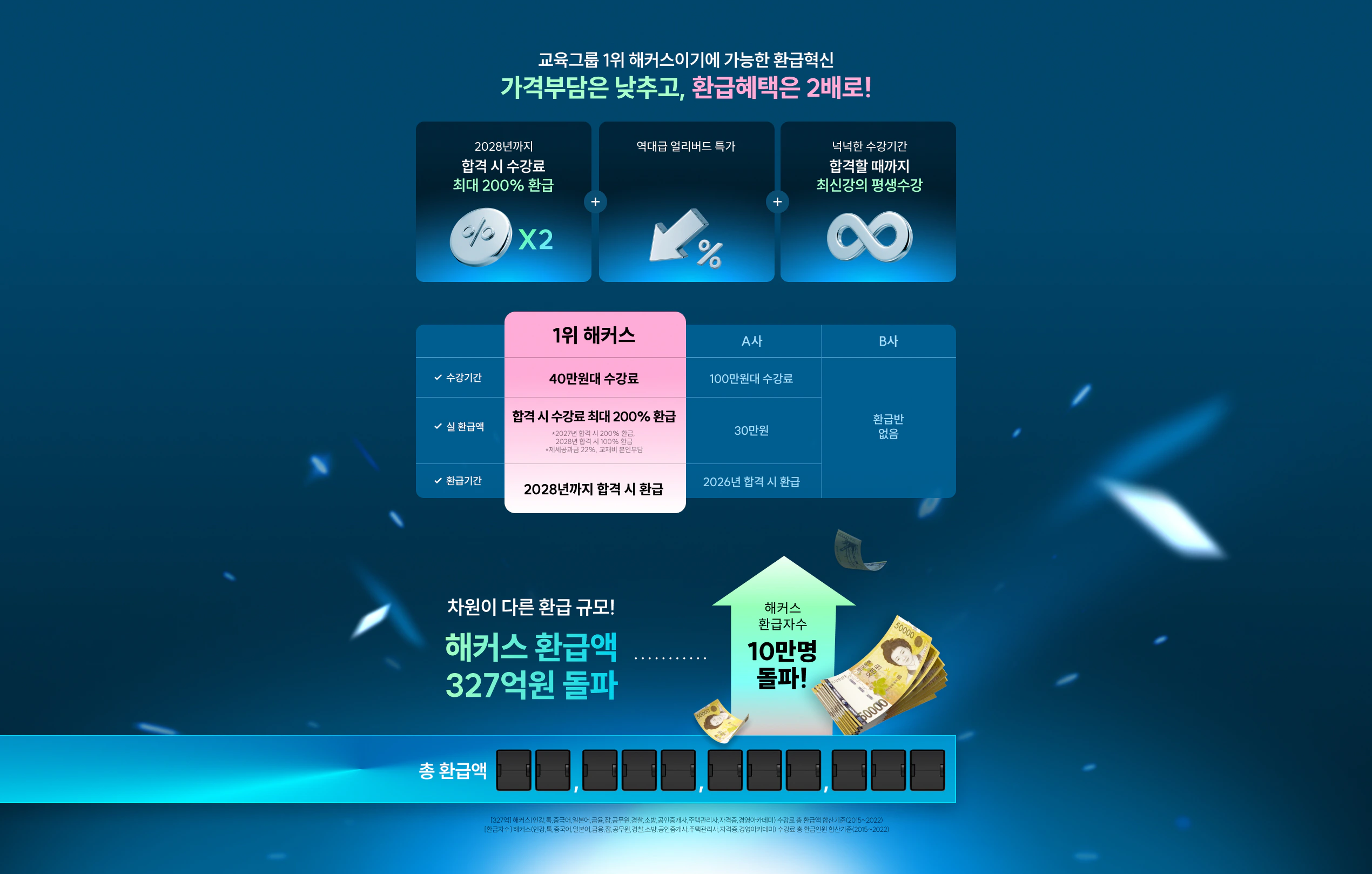 해커스 손해평가사 환급반 페이지