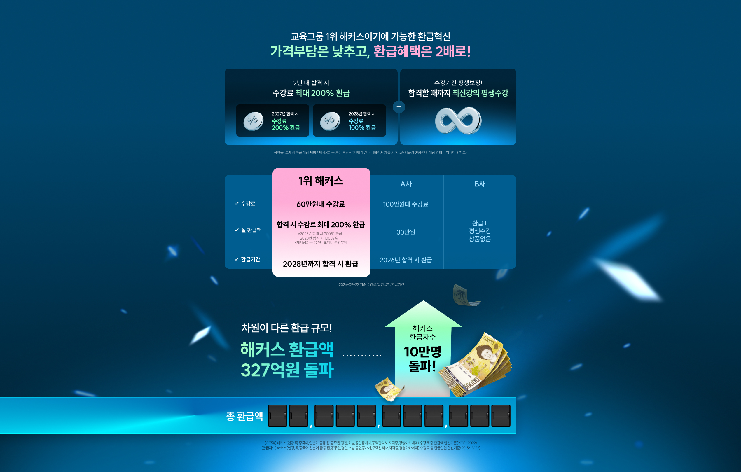 해커스 손해평가사 환급반 페이지