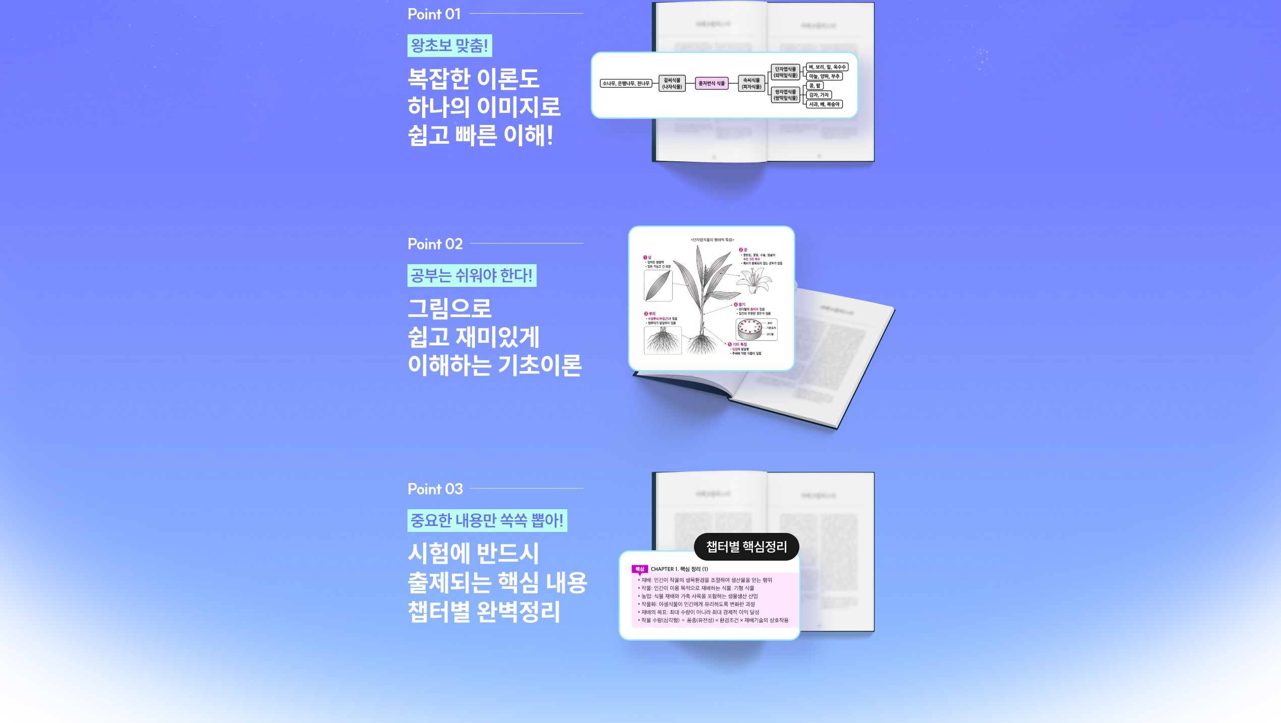 Point 01 왕초보 맞춤! 복잡한 이론도 하나의 이미지로 쉽고 빠른 이해! Point 02 공부는 쉬워야 한다! 그림으로 쉽고 재미있게 이해하는 기초이론. Point 03 중요한 내용만 쏙쏙 뽑아! 시험에 반드시 출제되는 핵심 내용 챕터별 완벽정리