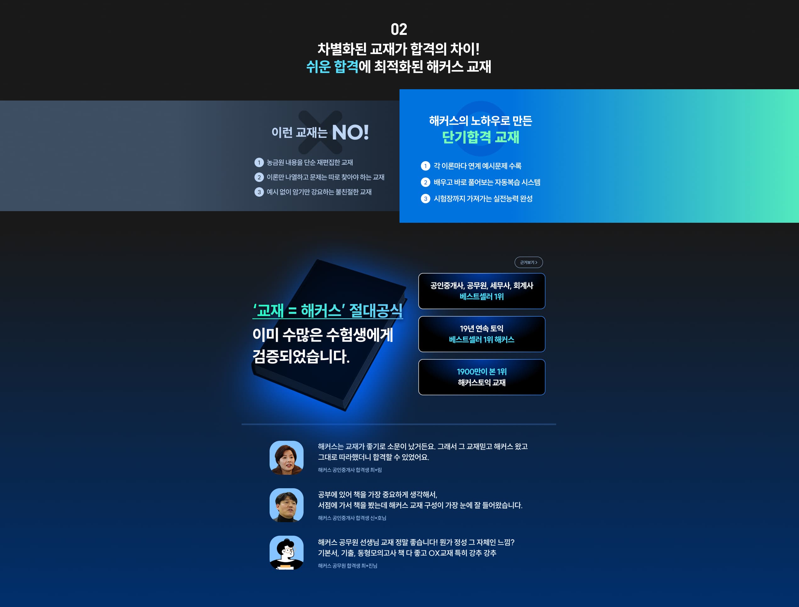 쉬운 합격에 최적화된 해커스 교재