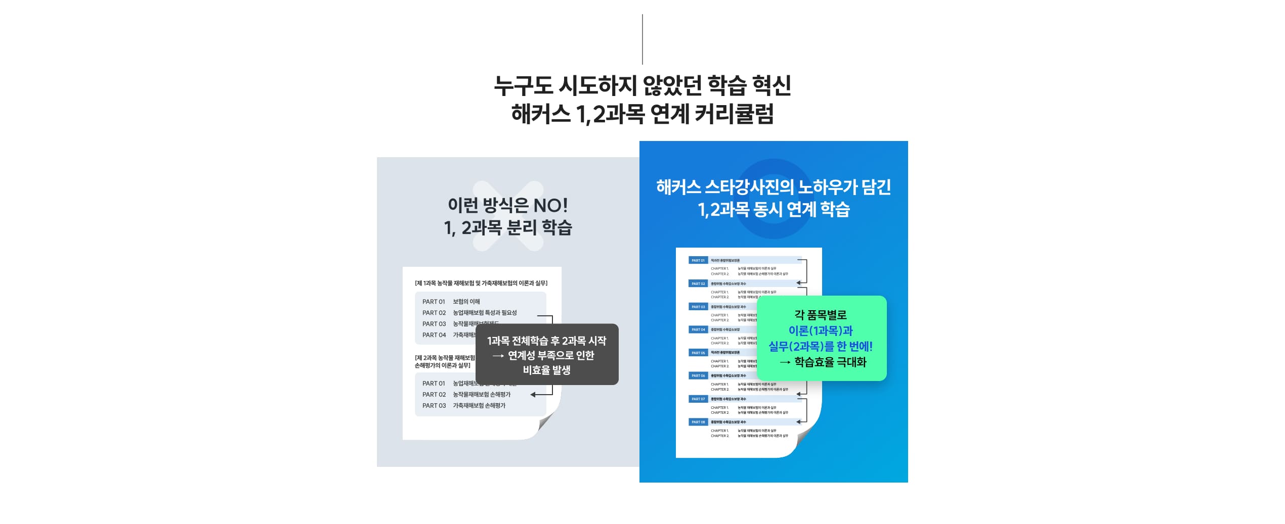 연계 커리큘럼